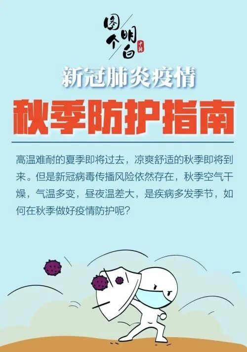 疫情反復(fù)不斷 秋季防疫不松懈 這份指南請收下